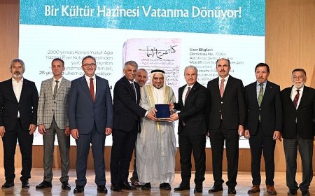 Yurt Dışına Kaçırılan Nadide Yazma Eserlerden “Kitab Şerhu’l-Esma” Yeniden Konya’ya Kazandırıldı