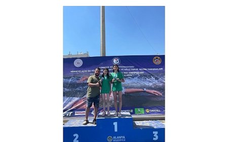 Kartepe Belediyespor Yüzme Takımından Milli Takıma 2 Sporcu