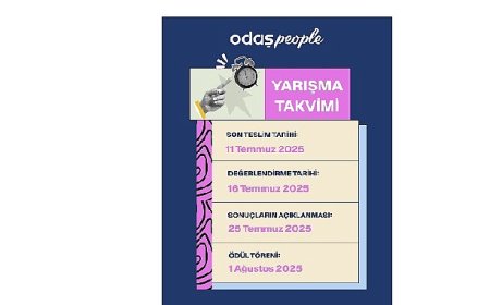 “Dikkat: Fikir Çıkabilir!” Afiş Yarışmasına Başvurular 11 Temmuz’a Kadar Uzatıldı