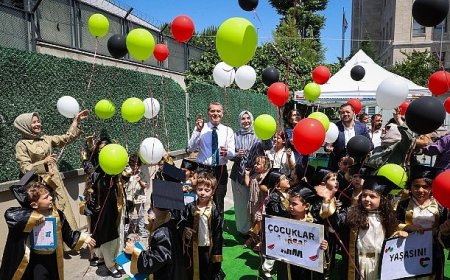 ZeyÇo Okul Öncesi Eğitimleri’nde Mezuniyet Coşkusu…