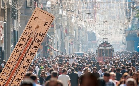 AKOM Uyardı: Tehlikeli Sıcaklar Geliyor