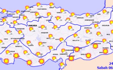 Yağış beklenmiyor, sıcaklıklar artışta