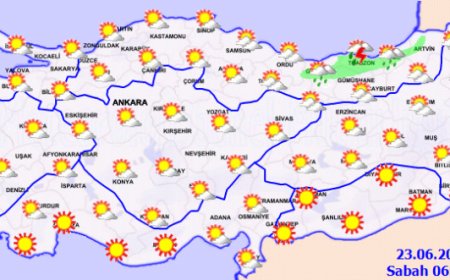Meteorolojiden kuvvetli rüzgar ve sıcak hava uyarısı