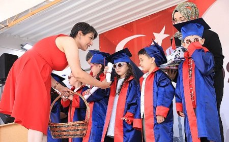 Çocuk Gelişim Merkezleri’nde Mezuniyet Coşkusu