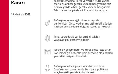 Merkez Bankası faizleri sabit tuttu!