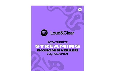 Türk Sanatçılar 2024’te 2 Milyar TL Telif Geliri Elde Etti