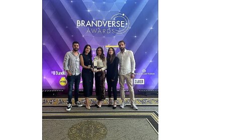 A101 Sosyal Medyada Zirvedeki Yerini Korudu