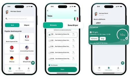 Kaspersky eSIM Store ile küresel seyahat artık daha kolay