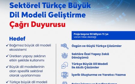 Türkiye’yi yapay zekâda öncü yapacak adım… 50 milyon TL hibe desteği