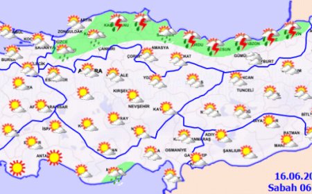 Kuzeyde serin hava, güneyde mevsim normalleri!
