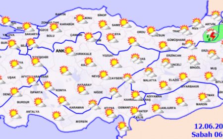 Sıcaklık artışı devam ediyor