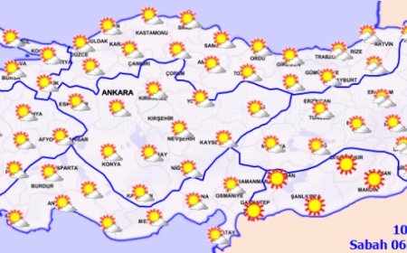 Bayram sonrası yurtta ilk iş günü hava nasıl olacak?