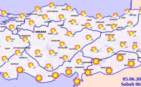 Sıcaklıklar yükseliyor! Bugün hava nasıl olacak?