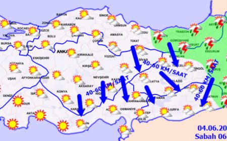 Sıcaklık artıyor, rüzgar sert esecek