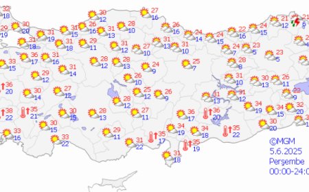 Bayramda sıcak hava dalgası… Normallerin üzerinde seyredecek