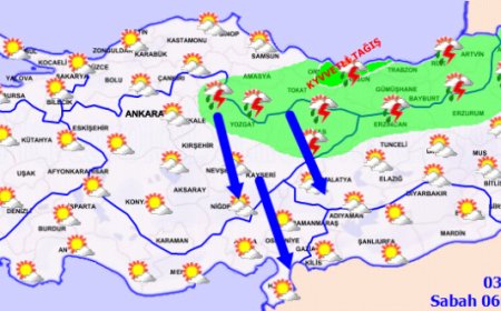 Yurtta bugün hava nasıl olacak?