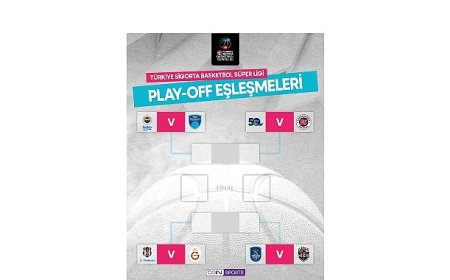 Basketbolda Play-Off Heyecanı Sadece beIN SPORTS’ta!