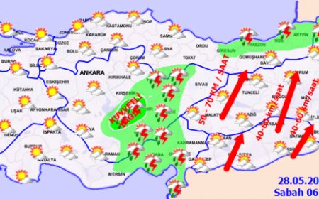 Türkiye’de kuvvetli yağış ve fırtına alarmı!