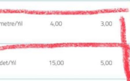 İzmit’te Fatma Başkan’dan tramvay eleştirisi!