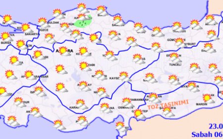 Toz ve yağmur bir arada! Çamur şeklinde yağış görülebilir!