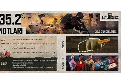 PUBG: BATTLEGROUNDS, 35.2 Güncellemesi ile Yok Edilebilir Arazileri Genişletiyor