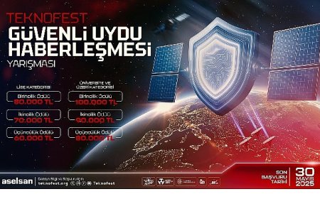Uydu Haberleşmesinin Güvenliği İçin Genç Zihinler TEKNOFEST’te Yarışıyor