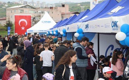 71.222 Bilim ve Teknoloji Tutkunu CANİKFEST’te Buluştu