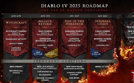 Diablo IV İlk Yol Haritasını Açıkladı – Nefret Çağı 2025’te Devam Ediyor   