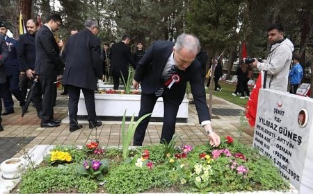 Çanakkale zaferinin 110. gurur yılı