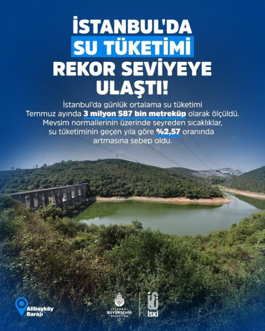 İstanbul’da su tasarrufu çağrısı!