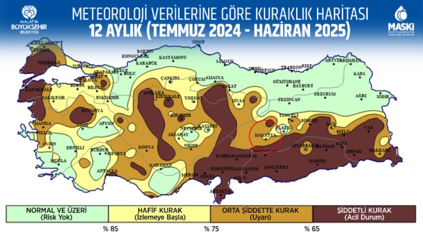 Malatya’da kuraklığa karşı üç aşamalı plan