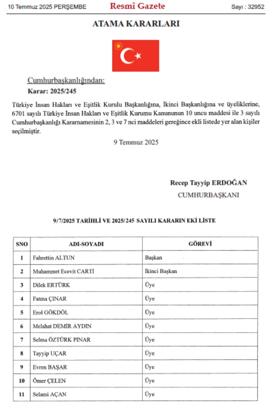 Altun görev değişimiyle TİHEK Başkanlığı’na, Duran İletişim Başkanlığı’na getirildi