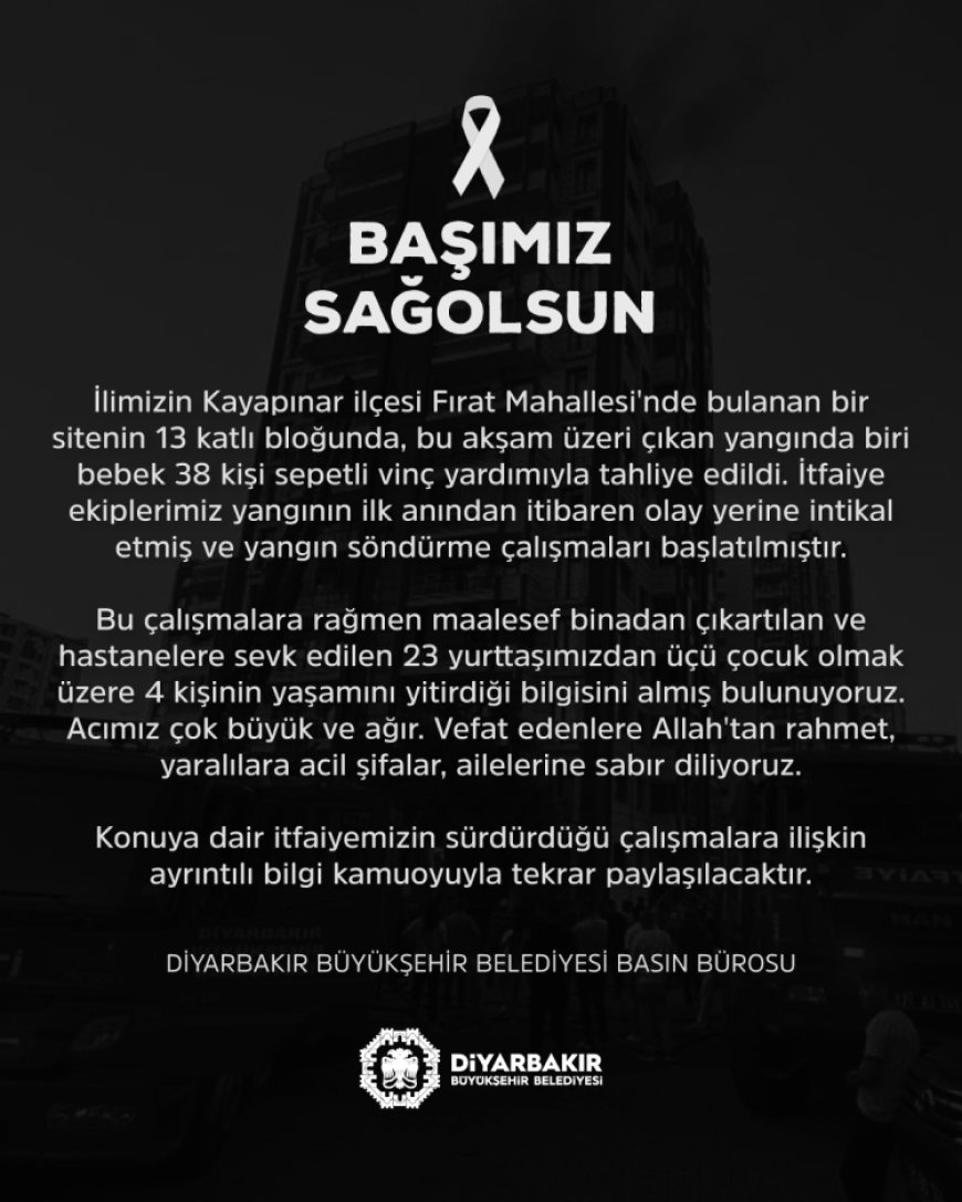 Diyarbakır’da yangın faciası! Soruşturma başlatıldı: 4 ölü!