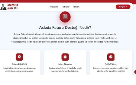 Büyükşehir’den İhtiyaç Sahiplerine Destek: ‘Askıda Fatura’ Dönemi