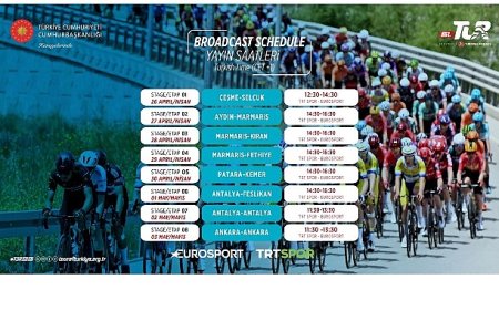 Çeşme’den Ankara’ya bisiklet tutkunları için kaçırılmayacak 8 gün!