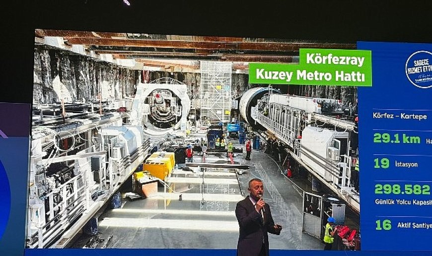 Kocaeli, bu toplantıyı takip ediyor